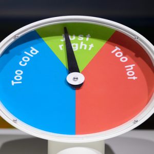 A temperature meter has zones indicating "Too Cold," "Just right," and "Too hot," and the needle points to "Just right."